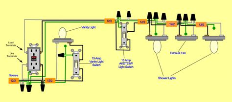 The figure below displays the ring main wiring diagram for electric power outlets. Proper Wiring Diagram - Electrical - DIY Chatroom Home Improvement Forum