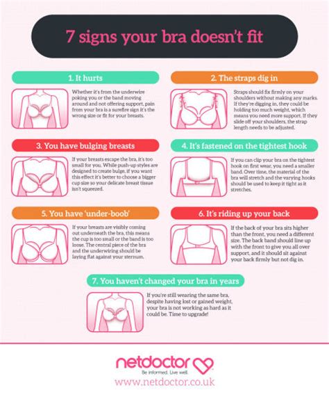 Your Bra Fit And Your Health