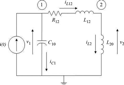 Two Node Rlc Circuit With A Redundant State And A Current Source As