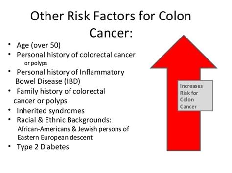 Modifiable Risk Factors For Colorectal Cancer Cancerwalls