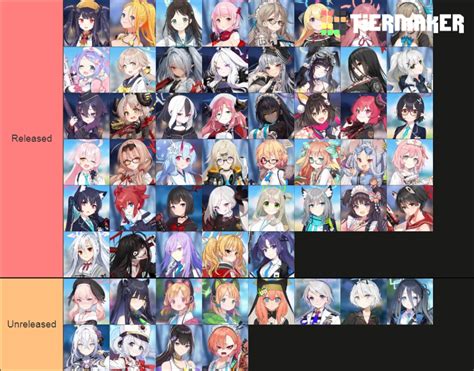 Blue Archive Released Character Tier List Community Rankings Tiermaker