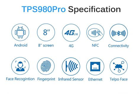 Face Recognition Telpo Tps980pro Face Access Control