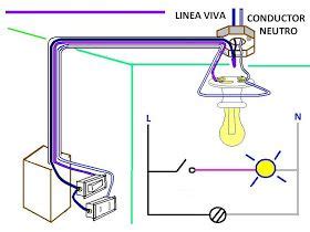 Tema 22 conexion de una lampara controlada por un apagador solucionado deseo conectar un interruptor apagador para una toma corriente electricidad diagrama de instalacion electrica Pin en INSTALACIÓN Y MATERIAL ELÉCTRICO