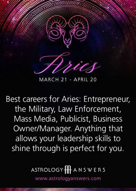 Best Leaders And Moat Creative Brings Positivity To A Team Aries