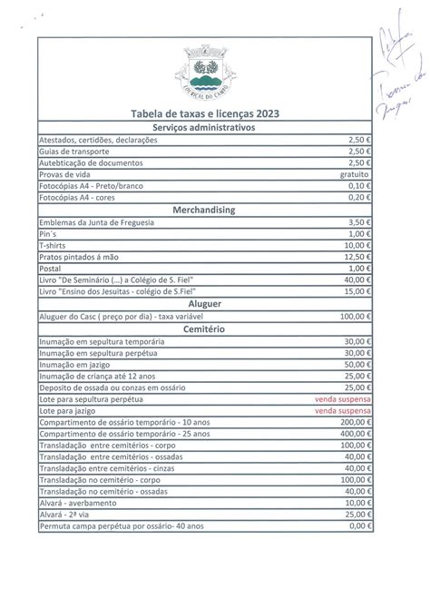 Tabela De Taxas E Licenças 2023 Junta De Freguesia Do Louriçal Do Campo