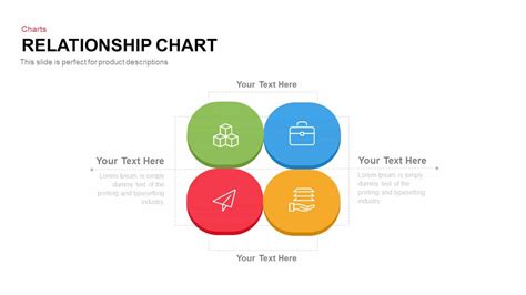 Relationship Chart Powerpoint Template And Keynote Slide Slidebazaar