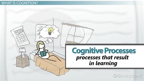 Cognitive skills, or cognitive abilities, are the ways that your brain remembers, reasons, holds attention, solves problems, thinks, reads and learns. Cognitive Processes in Learning: Types, Definition ...
