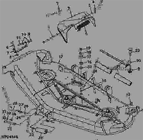 John Deere Inch Mower Deck Parts Diagram Polemax