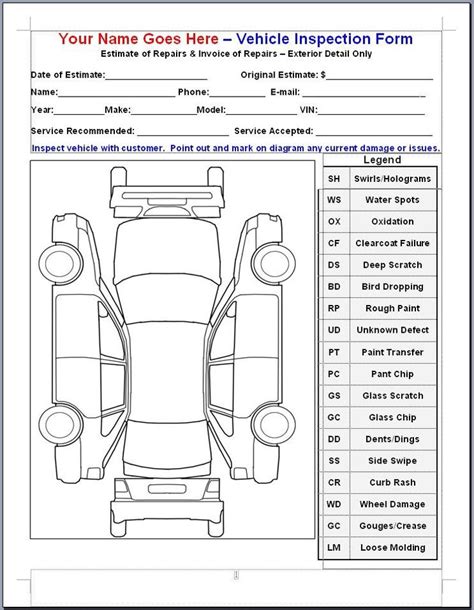 Vehicle Inspection Picture Diagram