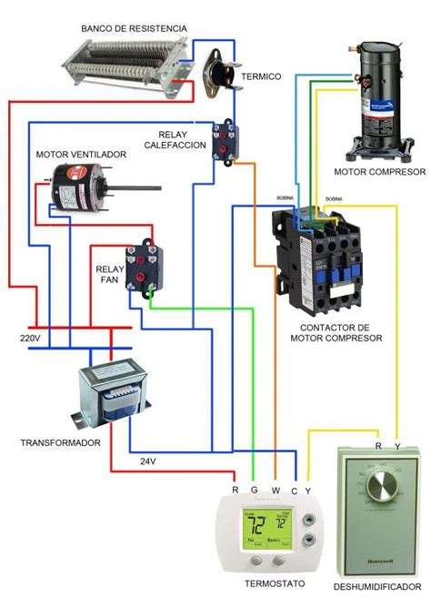 Circuito D Refrigeracion Basic Electrical Wiring Ac Wiring Electrical