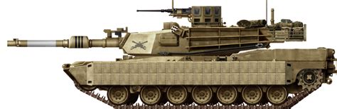 M1 Abrams Main Battle Tank Tanks Encyclopedia