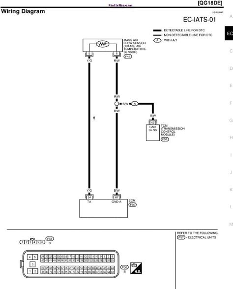 Engine wiring diagram 1982 86 sentra 15l and 16l and 1983 86 pulsar 1. IAT wiring diagram for 2005 nissan sentra