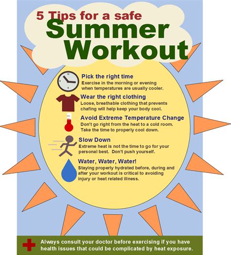 Five Tips For A Safe Summer Workout