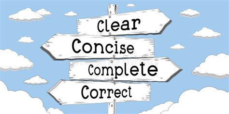 Clear Concise Complete Correct Outline Signpost With Four Arrows