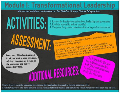 Transformational leaders guide followers by providing them with a. Module I: Transformational Leadership | Nurse Executive ...