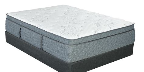 Try a saatva mattress at home for 180 nights. Mattress Showroom/Store Bangalore | Mattress shop in ...