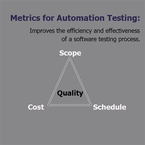 The Most Important Metrics In The Test Automation Process Testmatick