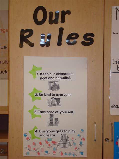 Editable Classroom Rules Posters Free Classroom Rules