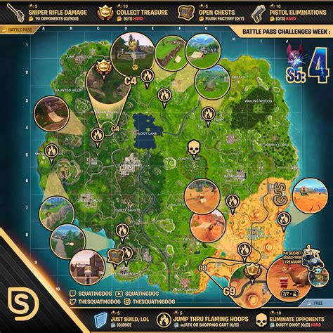 As with final week, season 5's week 2 challenges are break up into free and battle pass tiers. Fortnite challenge guide for season 5, week 4