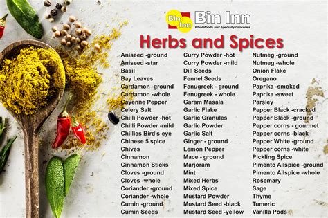 Different Herbs And Spices And Their Uses With Pictures Picturemeta