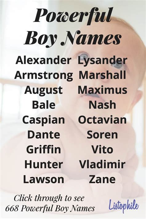 Powerful Boy Names Powerful Boy Names Boy Names Powerful Names