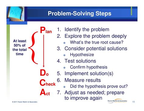 Problem Solving Steps 1 Identify The