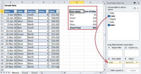 How To Create A Pivot Table In Excel With Examples Javatpoint