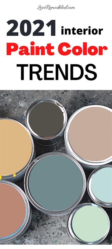 Best Interior Paint Colors For 2021 In 2021 Trending Paint Colors