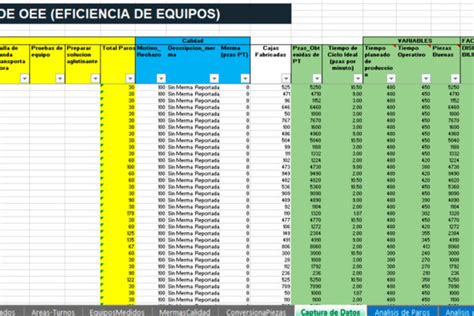 Plantilla Oee Excel Conecta Al Mundo Paginas Web