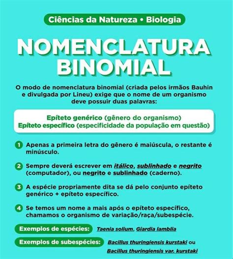 Nomenclatura Binomial Ciências Naturais Enem Palavras