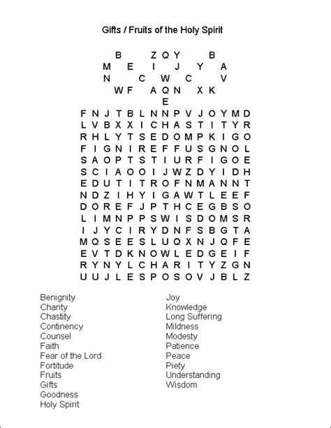 Fruit Of The Spirit Word Search