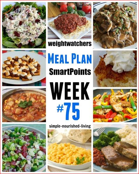 Weight Watchers Weekly 7 Day Menu Plan Smartpoints Simple Nourished 2016 05