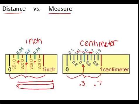 How to read inches ruler? Distance Between Two Points: Lesson (Geometry Concepts) - YouTube