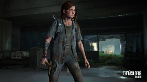 User Review The Last Of Us Part 2