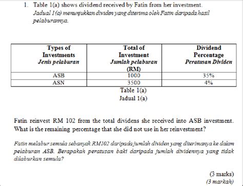 Pt3 Past Year Paper Madalynngwf