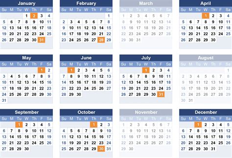 Federal Pay Period Calendar For 2021 Template Calendar Design