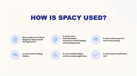 Spacy Natural Language Processing Tool A Simple Introduction By