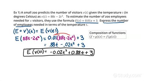 word problem involving composition of two functions precalculus