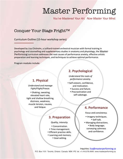 Conquer Your Stage Fright Master Performing