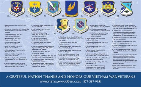 Usaf Orgs Vietnam War 366th Fighter Association
