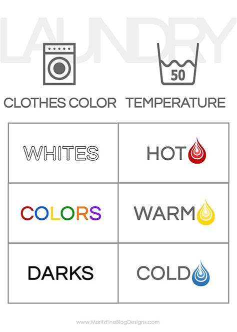 Wash your jeans inside out to prevent the color from fading. Printable Laundry Guide for Kids - Moritz Fine Designs ...