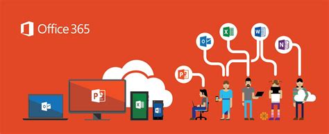 Microsoft Office 365 Pinnacle Computer Services