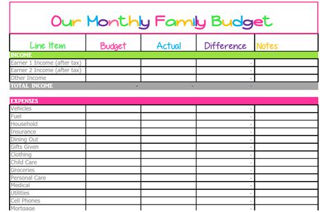 budget report planner template printable calendar