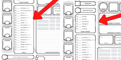 Dungeons And Dragons A Complete Guide To The Character Sheet