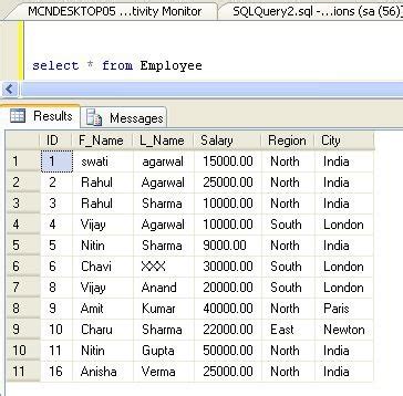 Temporary Tables In SQL Server