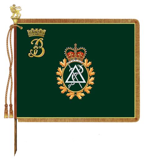 Royal Banners Canadaca