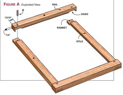 Pin On Woodwork Joinery