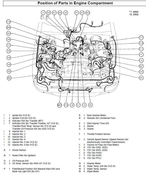 Nissan ud truck service manuals and nissan forklift pdf manuals are contains : 91 Mitsubishi Pickup Wiring Diagram - Wiring Diagram Networks
