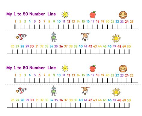 4 Best Images Of Printable Number Line 0 50 Large