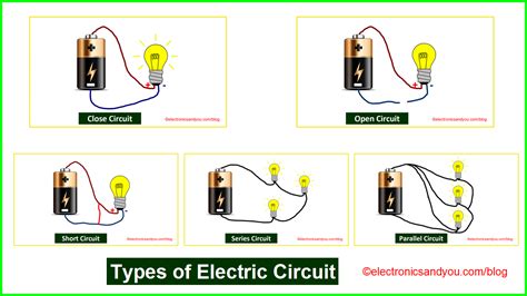Electric Circuit Examples In Real Life